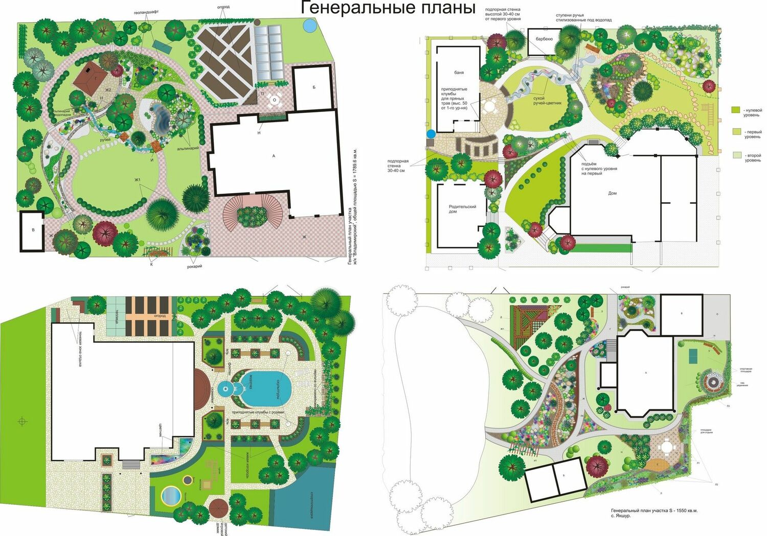 ландшафтный дизайн, Проектирование